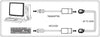 Extender USB su Cavo Cat.5E/6 60m