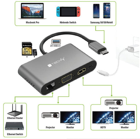 Docking Station USB-C&trade SuperSpeed Multiporta USB HDMI VGA RJ45 MicroSD