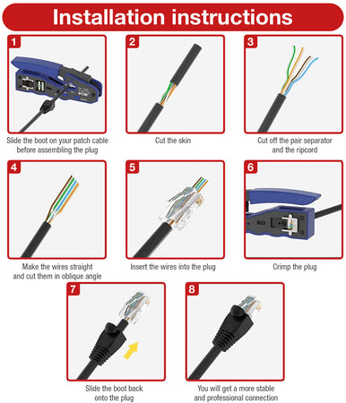 Copriconnettore per Plug RJ45 6.0 mm Grigio 10 pz