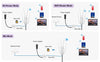 Router Esterno WiFi SIM 4G Slot SIM AC1200/4G LTE con POE Passivo Dual Band