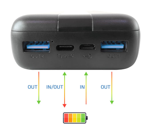 Power Bank Caricatore 20000 mAh 20W 3 Porte Output con Cavo Micro USB