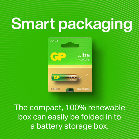 Confezione 2 Batterie GP Ultra Alcalina Torcia D 13AU/LR20