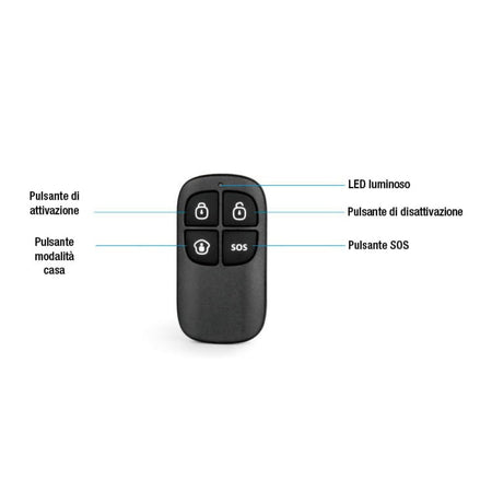 Telecomando per Sistema Antifurto Wireless RC-80