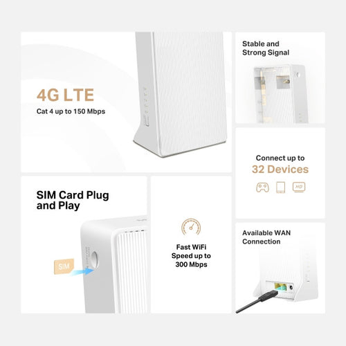Mercusys Router 4G LTE Wi-Fi N300 fino a 300Mbps MB