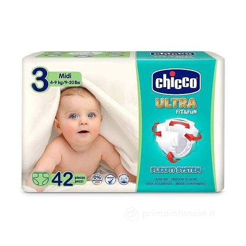 Ch pannol dopp ultra midi 42