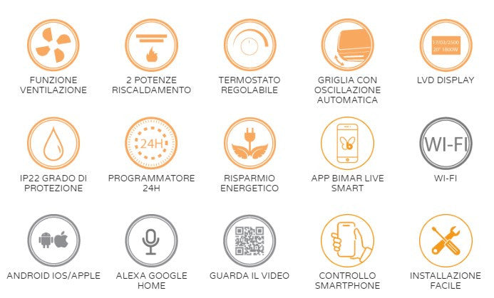 bimar HP131 Termoventilatore da Parete Termoconvettore Elettrico a Muro ECO WI-FI
