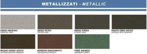Saratoga Fernovus metallizzato 750ml smalto formula gel diretto su ruggine