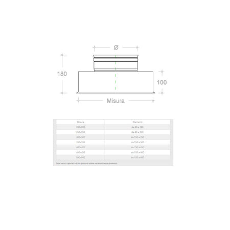 Riduzione inox AISI 304 da base quadra 250x250mm a tonda F variabile