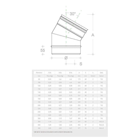 Gomito curva acciaio inox 150mm 5 decimi AISI 304