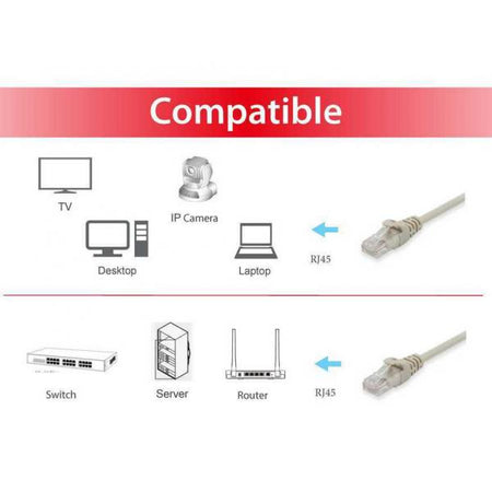 Equip Cavo Di Rete Rj45 Utp Cat.6 5mt Beige