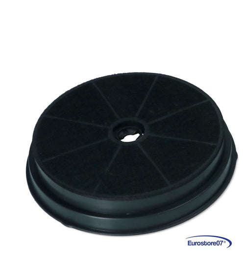 FILTRO CAPPA AI CARBONI ATTIVI TYPE H PER TECNOWIND ELECTROLUX ARISTON 190x36 mm