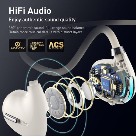 Cuffie Aperte Auricolari Wireless Bluetooth 5.4 impermeabili IPX5 10 ore musica