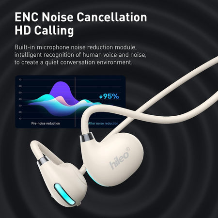 Cuffie Aperte Auricolari Wireless Bluetooth 5.4 impermeabili IPX5 10 ore musica