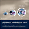 Lavatrice serie 600 SensiCare 8 kg Electrolux EW6F28KGW