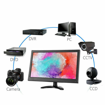 Monitor HDMI VGA Schermo LCD TFT 13.3 POLLICI 1080p Altoparlante BNC USB RCA