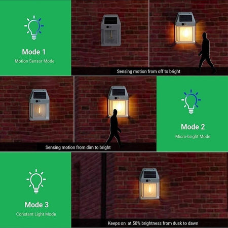Lampada Parete Solare Sensore Movimento Luce Tungsteno Led Applique Ip65 Bianco