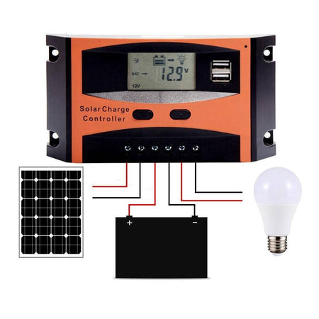 Regolatore Di Carica 20 A Per Pannello Solare 12/24v Display Lcd Usb Ld2420c