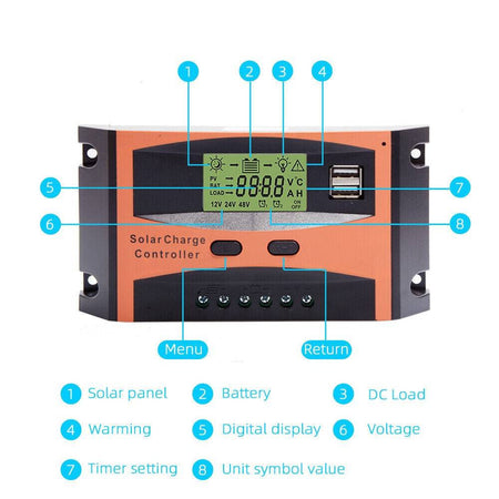 Regolatore Di Carica 20 A Per Pannello Solare 12/24v Display Lcd Usb Ld2420c