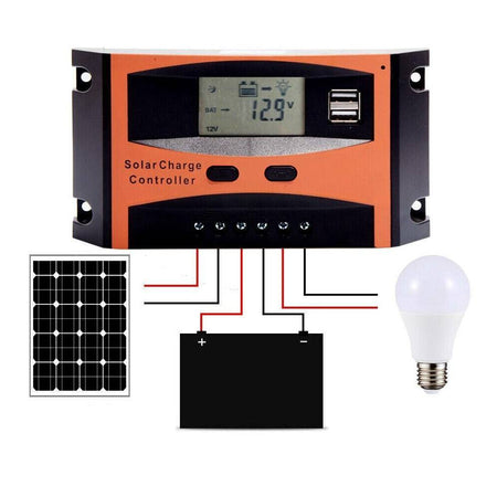Regolatore Di Carica 30a Per Pannello Solare 12/24v Display Lcd Usb Art. Ld2430c