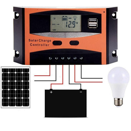 Regolatore Di Carica Solare MPPT 12V/24V | 30A Con Doppia USB | Display LCD Per Batteria | Pannello Solare
