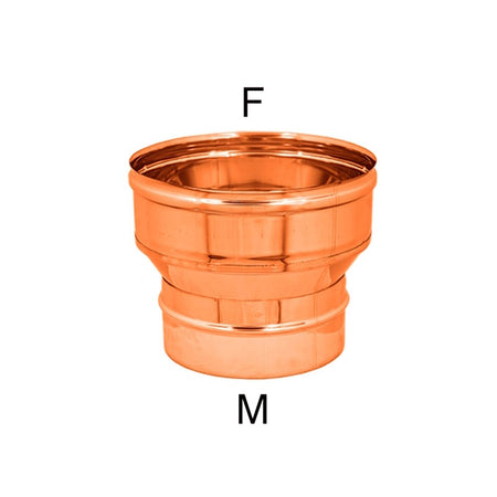 Aumento in rame da M 100 a F variabile