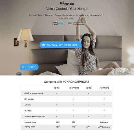 Interruttore Intelligente Sonoff 4chr3 Wi-fi Smart Switch A 4 Canali Alexa Google