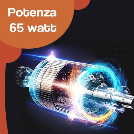 Ventilatore da Muro 36cm 3 Velocità 65W Oscillante Parete Salvaspazio Silenzioso