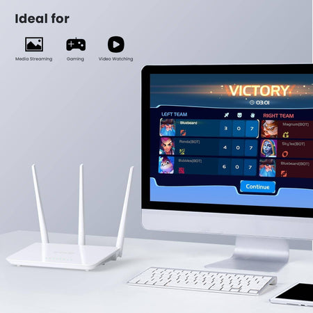 Router Wireless N300 Access Point Wi-fi 802.11 2.4g Ethernet Lan Antenna Esterno