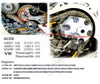 Strumento Bloccaggio Pompa Cilindro Catena Distribuzione Motore Diesel Common Rail