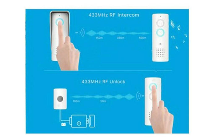 Citofono Wireless Senza Fili Da Esterno Campanello Monofamiliare Casa Rl-0518l