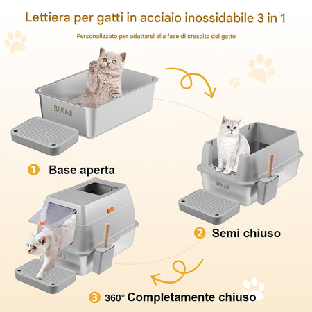 Lettiera per Gatti in Acciaio 35L Sportello Paletta e Pedana Anti Sabbiolina