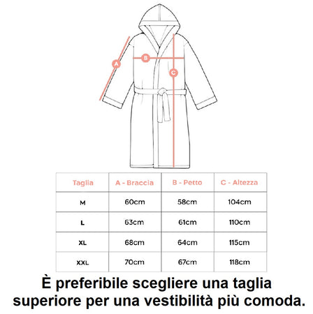 Accappatoio in Micro Spugna con Cappuccio Tasche Uomo Donna Celeste Taglia L