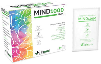 Mind 1000 brain 20bust