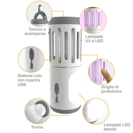 Zanzariera Ricaricabile LED 3in1 Torcia Anti Zanzare Portatile Casa Campeggio USB