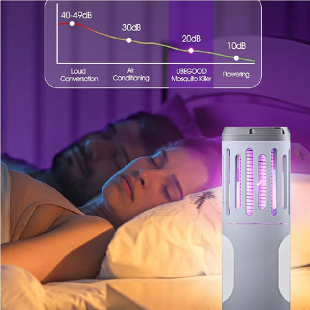 Zanzariera Elettrica LED 3in1 Torcia Anti zanzare Portatile Casa Campeggio