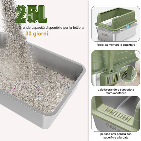 Lettiera Gatto in Metallo con Tappetino Paletta Inclusa 25LT Antiscivolo Verde