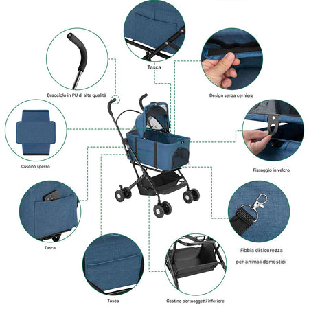 Passeggino Cani e Gatti 2in1 Trasportino Rimovibile e Struttura Pieghevole Robusta Blu