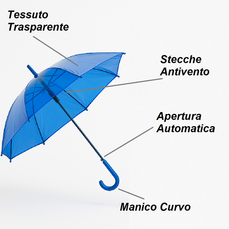 Kit 4 Ombrelli Trasparenti Automatici PVC Antivento Manico Curvo 8 Stecche Fibra di Vetro