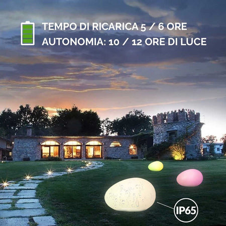 Lampada Solare Luce Rgb Sensore Crepuscolare Pannello Solare Ricaricabile Led 14w