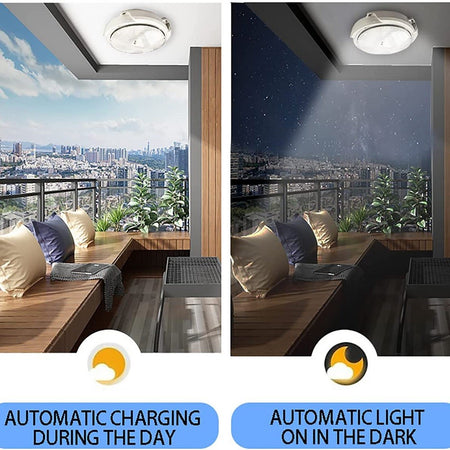 Plafoniera Solare Lampada Sensore Crepuscolare Tonda 60w Dimmerabile Telecomando