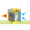 Stufa Elettrica Ventilatore Generatore Di Aria Calda Riscaldatore Master B3 Ptc