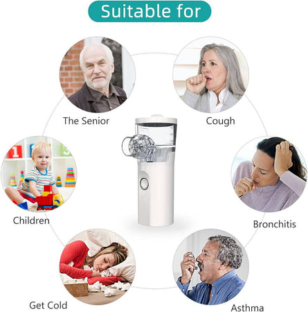 Aeresol Nebulizzatore Inalatore Portatile Da Viaggio A Batterie Ricaricabile Usb