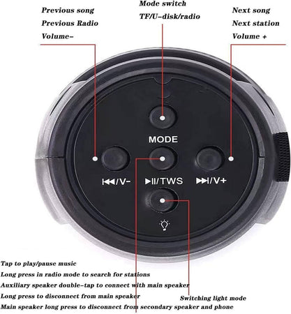 Cassa Portatile Bluetooth 5w Stereo Bluetooth Luce A Led Altoparlante Esterno
