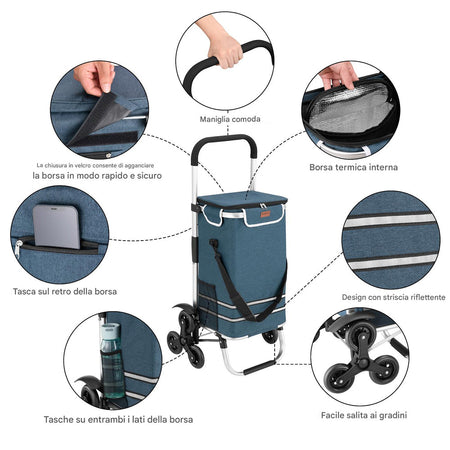 Carrello Spesa Montascale 56L Blu Borsa Termica Trolley Portaspesa con Tracolla