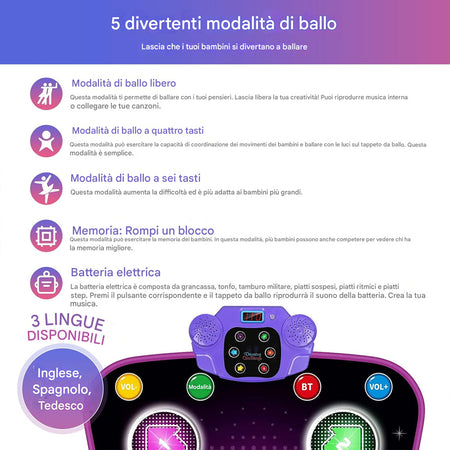 Tappetino da Ballo per Bambini con Bluetooth Tappeto Musicale Gioco Idea Regalo