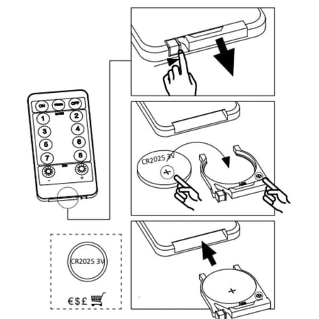 Luci Stella e Luna 138 LED Blu con Telecomando USB per Interni e Esterni