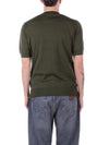 Tagliatore Maglie Verde da uomo