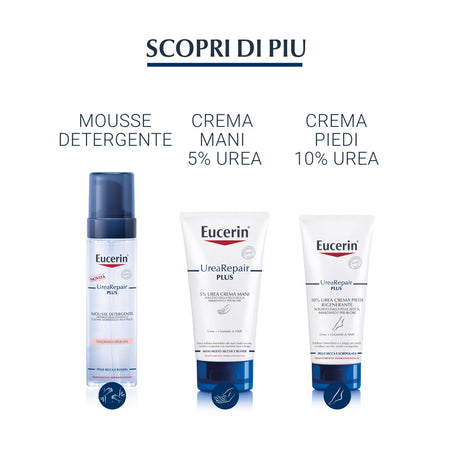 Eucerin UreaRepair Plus 5% urea balsamo corpo per pelle secca e ruvida 450ml