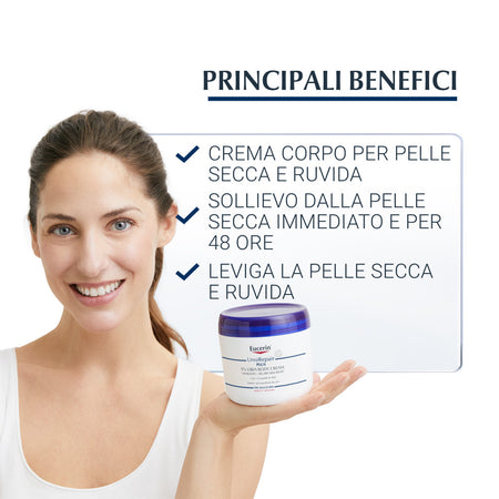 Eucerin UreaRepair Plus 5% urea balsamo corpo per pelle secca e ruvida 450ml