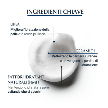 Eucerin UreaRepair Plus 10% urea mousse piedi per pelle molto secca e screpolata 150ml